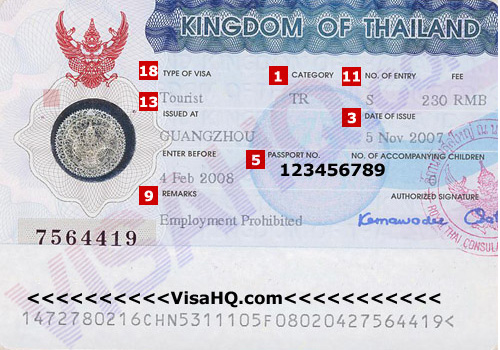 visa-thai-lan